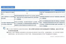 沙河讨债公司成功追回消防工程公司欠款108万成功案例